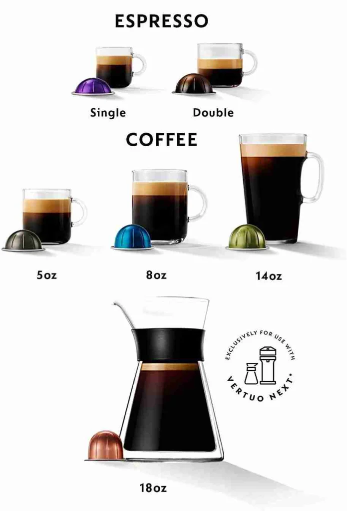 Keurig vs Nespresso: Which Pod Coffee Machine is Better? 9 71 OaR9OIDL. AC SL1500 edited e1628560493101